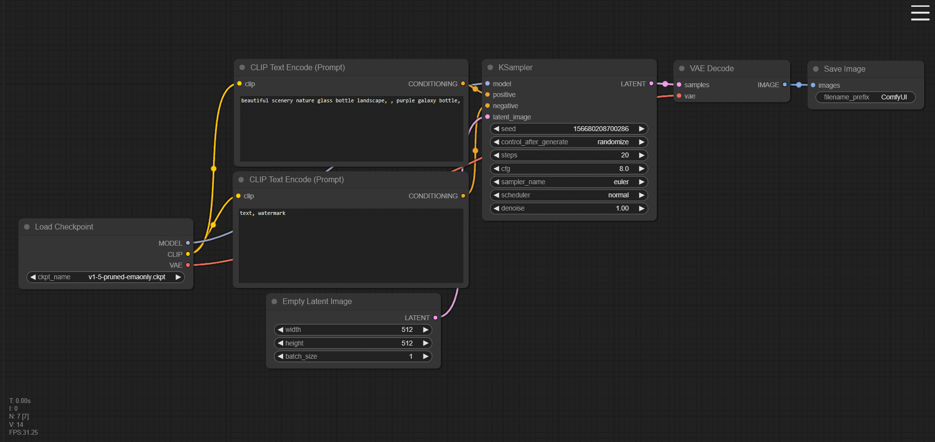 ComfyUI default workflow